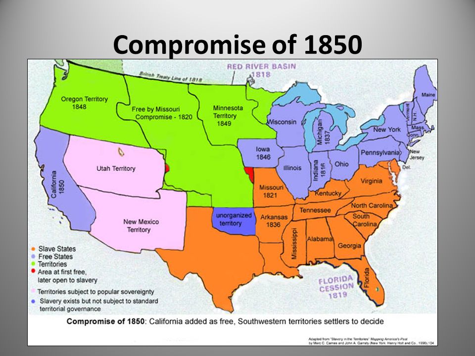 Compromise of 1850