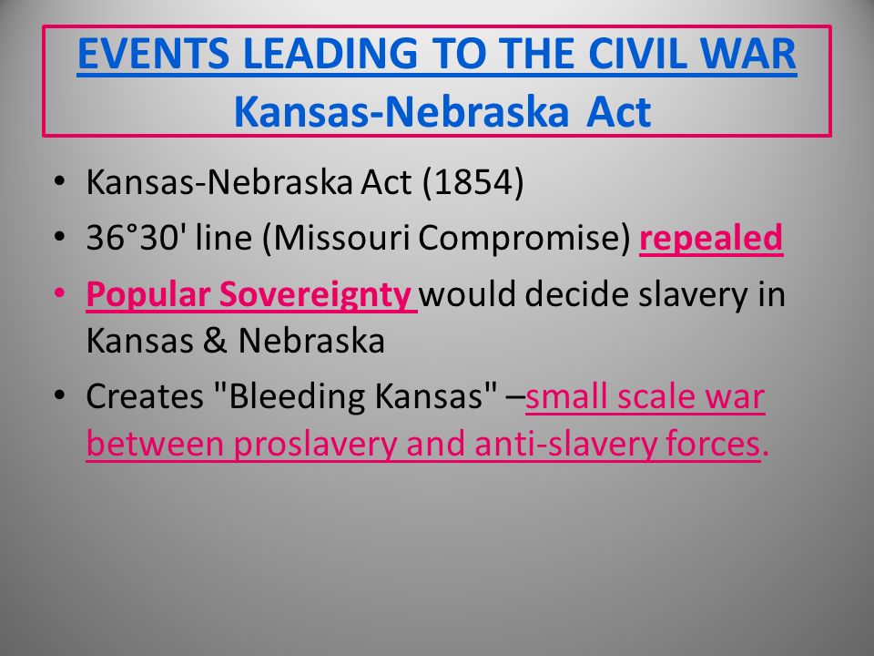 EVENTS LEADING TO THE CIVIL WAR Kansas-Nebraska Act Kansas-Nebraska Act (1854) 36°30 line (Missouri Compromise) repealed Popular Sovereignty would decide slavery in Kansas & Nebraska Creates Bleeding Kansas –small scale war between proslavery and anti-slavery forces.