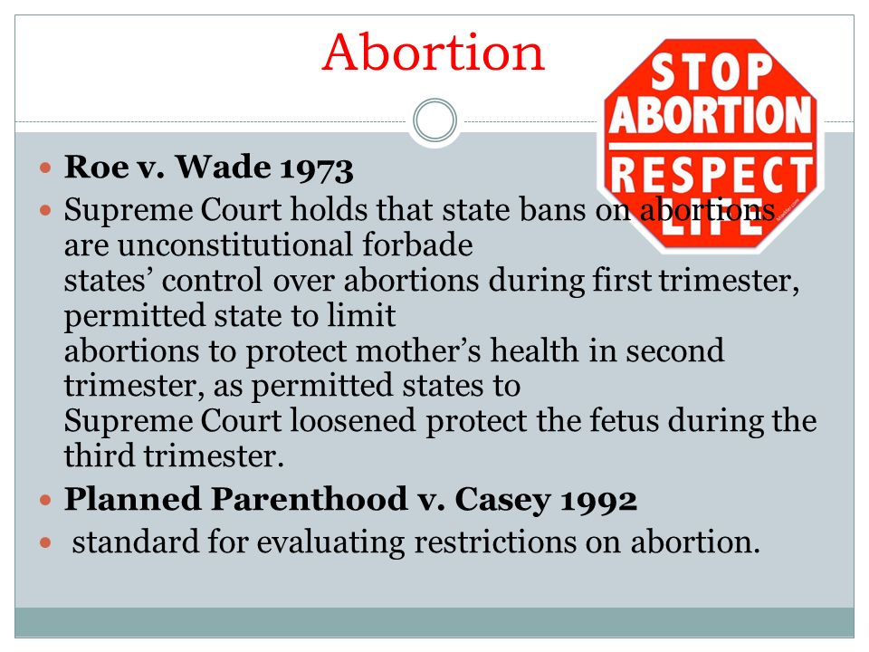 Abortion Roe v.