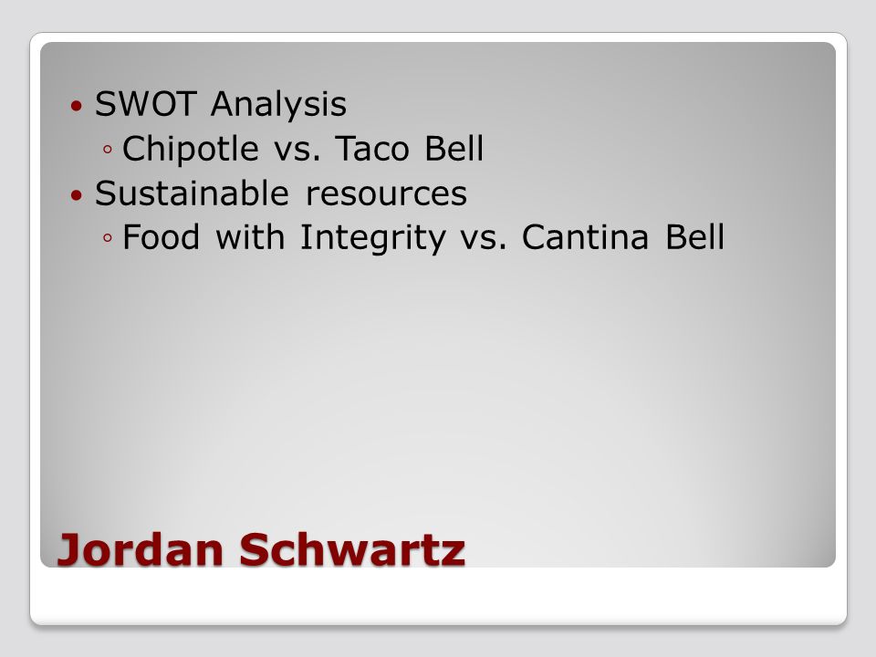 chipotle mexican grill company analysis james gaffigan chipotle swot