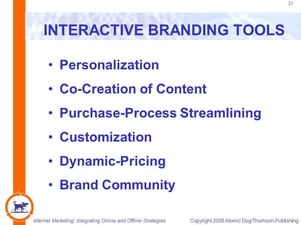 Internet Marketing: Integrating Online and Offline StrategiesCopyright 2008 Atomic Dog/Thomson Publishing 21 INTERACTIVE BRANDING TOOLS Personalization Co-Creation of Content Purchase-Process Streamlining Customization Dynamic-Pricing Brand Community