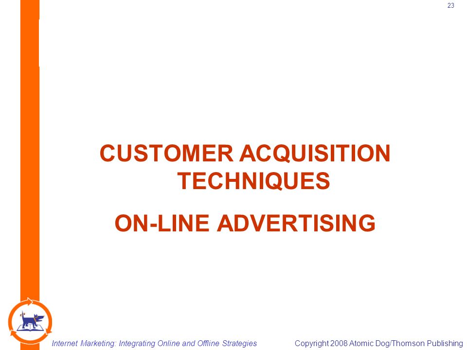 Internet Marketing: Integrating Online and Offline StrategiesCopyright 2008 Atomic Dog/Thomson Publishing 23 CUSTOMER ACQUISITION TECHNIQUES ON-LINE ADVERTISING