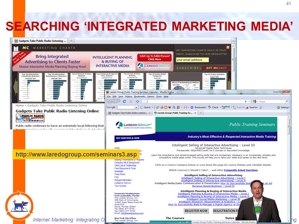 Internet Marketing: Integrating Online and Offline StrategiesCopyright 2008 Atomic Dog/Thomson Publishing 41 SEARCHING ‘INTEGRATED MARKETING MEDIA’
