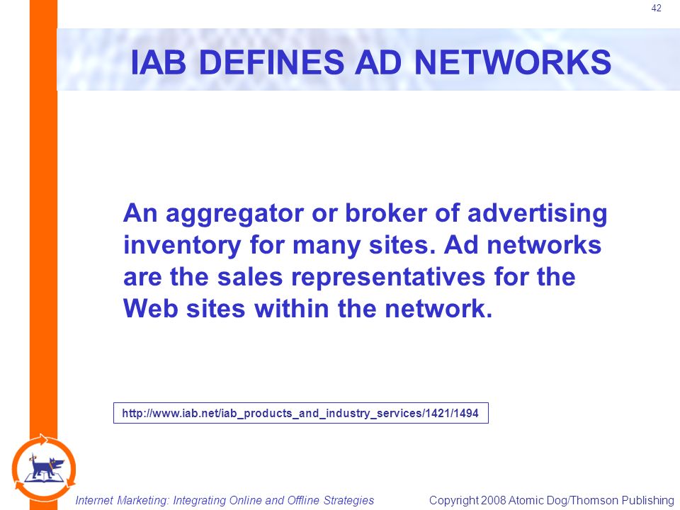 Internet Marketing: Integrating Online and Offline StrategiesCopyright 2008 Atomic Dog/Thomson Publishing 42 IAB DEFINES AD NETWORKS An aggregator or broker of advertising inventory for many sites.