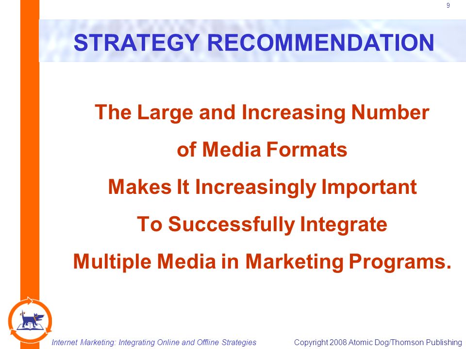 Internet Marketing: Integrating Online and Offline StrategiesCopyright 2008 Atomic Dog/Thomson Publishing 9 STRATEGY RECOMMENDATION The Large and Increasing Number of Media Formats Makes It Increasingly Important To Successfully Integrate Multiple Media in Marketing Programs.