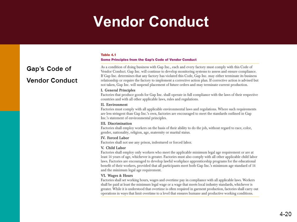 4-20 Vendor Conduct Gap’s Code of Vendor Conduct