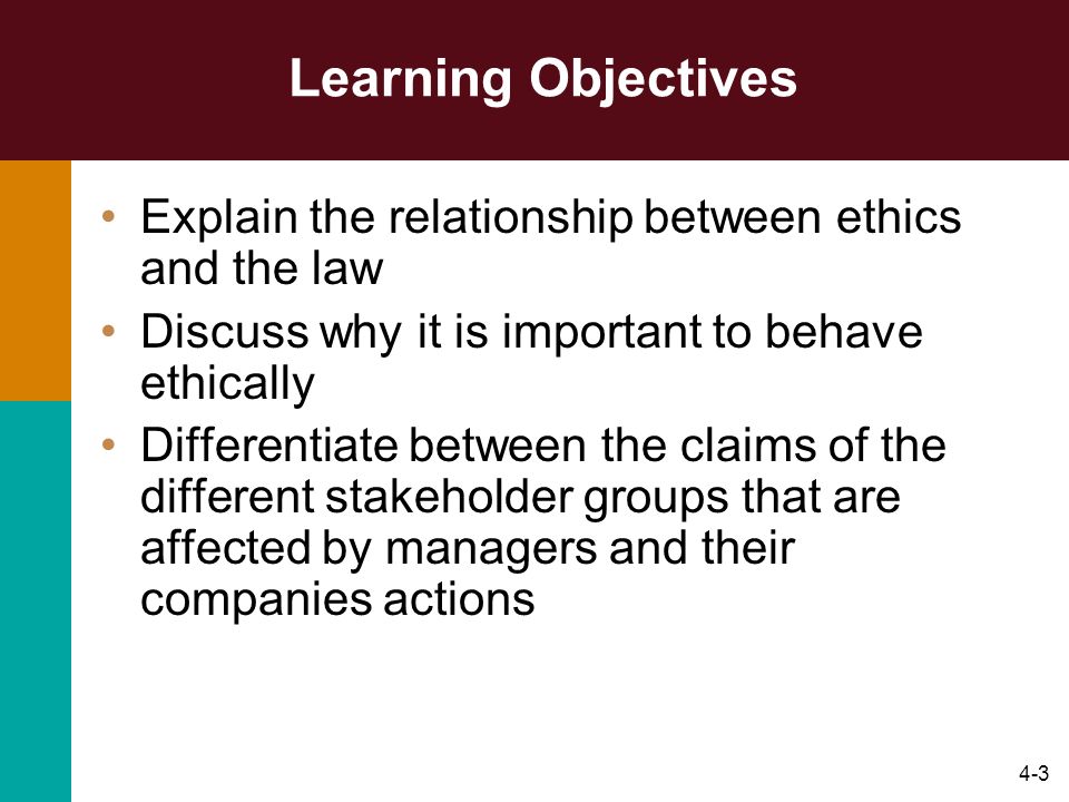 4-3 Learning Objectives Explain the relationship between ethics and the law Discuss why it is important to behave ethically Differentiate between the claims of the different stakeholder groups that are affected by managers and their companies actions