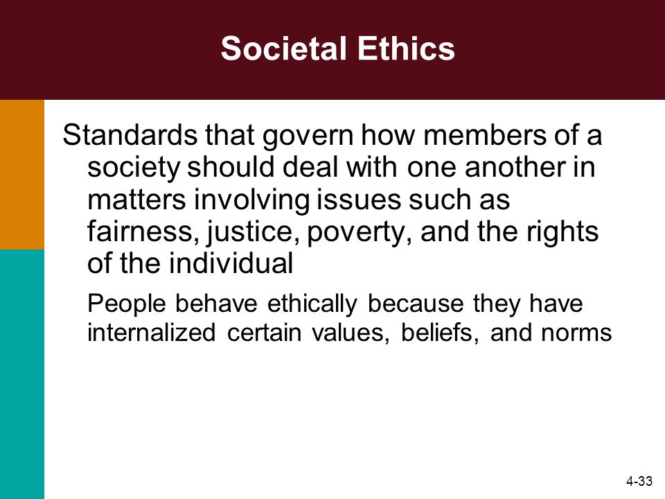 4-33 Societal Ethics Standards that govern how members of a society should deal with one another in matters involving issues such as fairness, justice, poverty, and the rights of the individual People behave ethically because they have internalized certain values, beliefs, and norms