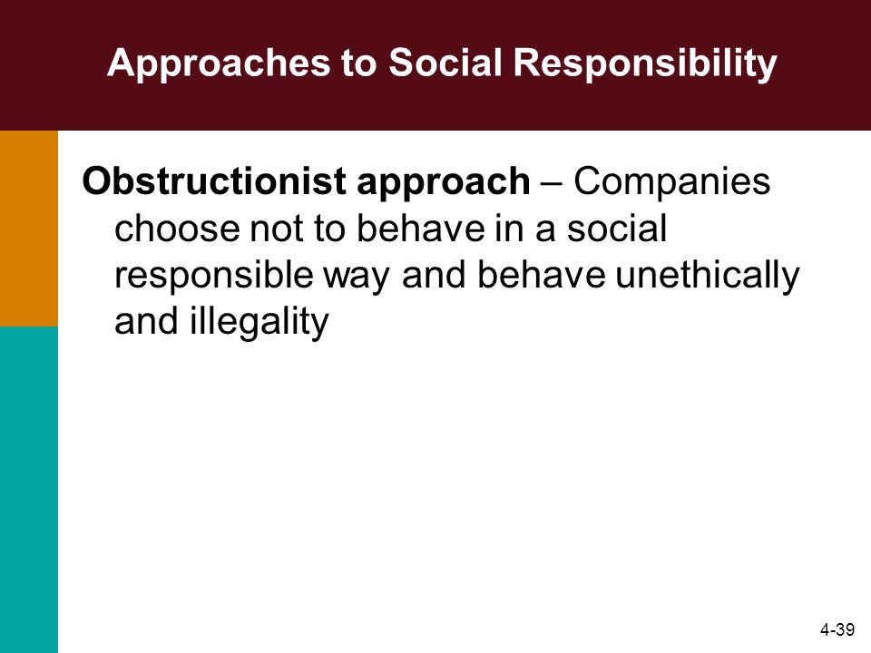 4-39 Approaches to Social Responsibility Obstructionist approach – Companies choose not to behave in a social responsible way and behave unethically and illegality