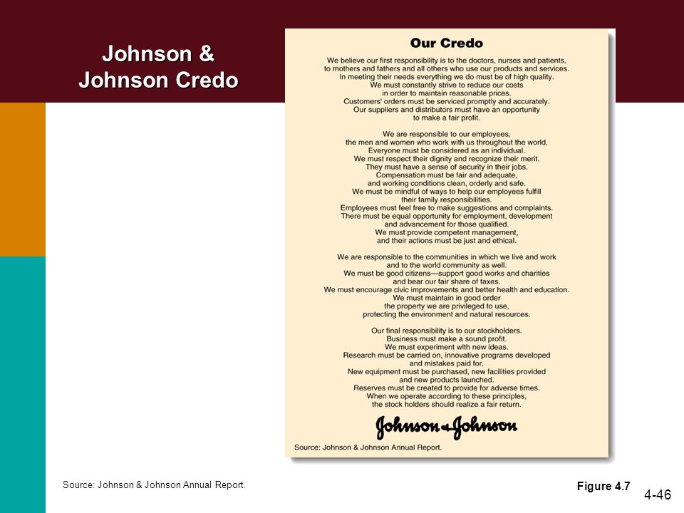 4-46 Johnson & Johnson Credo Figure 4.7 Source: Johnson & Johnson Annual Report.