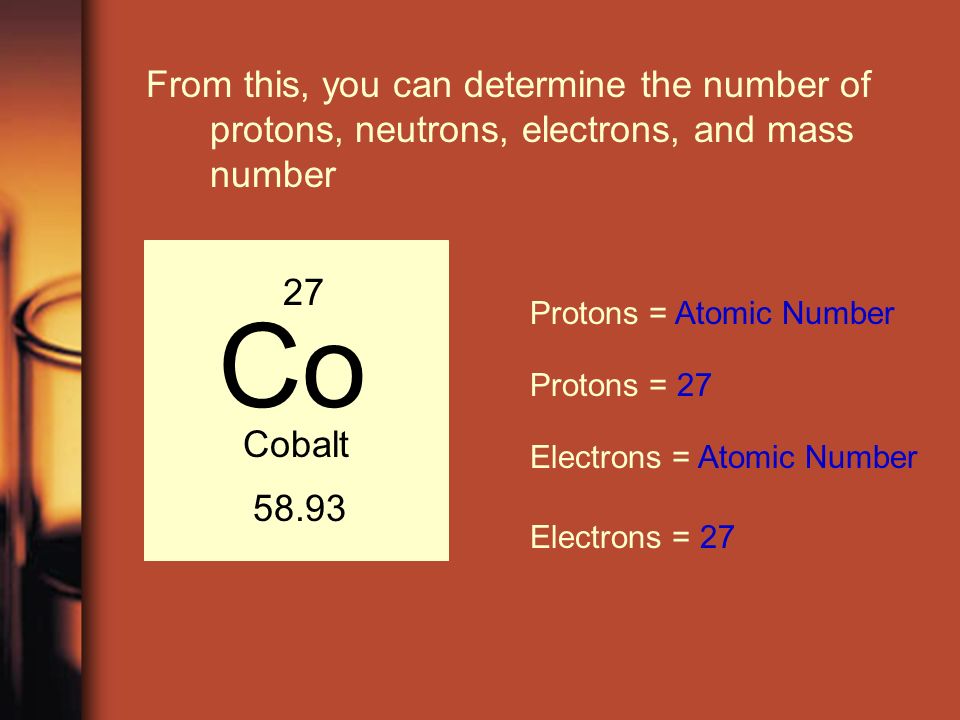 27 Co Cobalt From this, you can determine the number of protons, neutrons, electrons, and mass number Protons = Atomic Number Protons = 27 Electrons = Atomic Number Electrons = 27