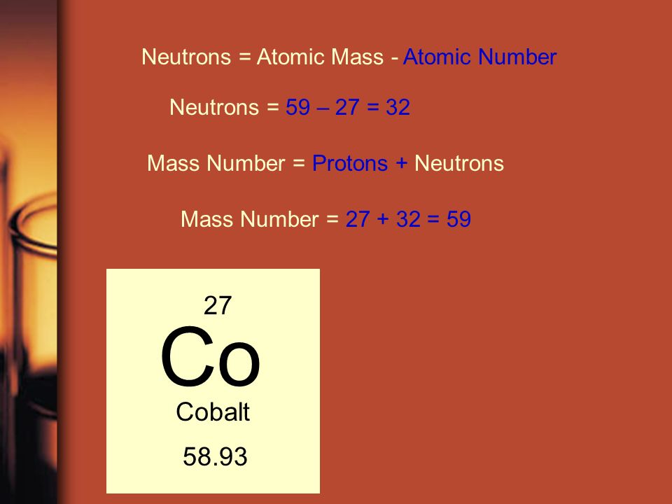 27 Co Cobalt Neutrons = Atomic Mass - Atomic Number Neutrons = 59 – 27 = 32 Mass Number = Protons + Neutrons Mass Number = = 59