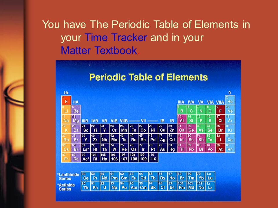 You have The Periodic Table of Elements in your Time Tracker and in your Matter Textbook.