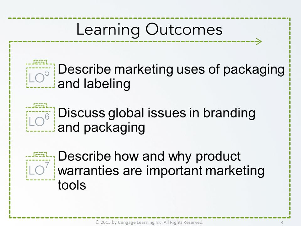 Describe marketing uses of packaging and labeling Discuss global issues in branding and packaging Describe how and why product warranties are important marketing tools © 2013 by Cengage Learning Inc.