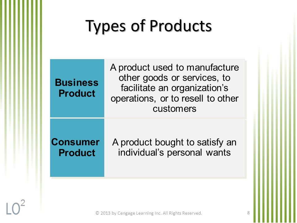 8 Types of Products Business Product Business Product Consumer Product Consumer Product A product used to manufacture other goods or services, to facilitate an organization’s operations, or to resell to other customers A product bought to satisfy an individual’s personal wants A product bought to satisfy an individual’s personal wants 2