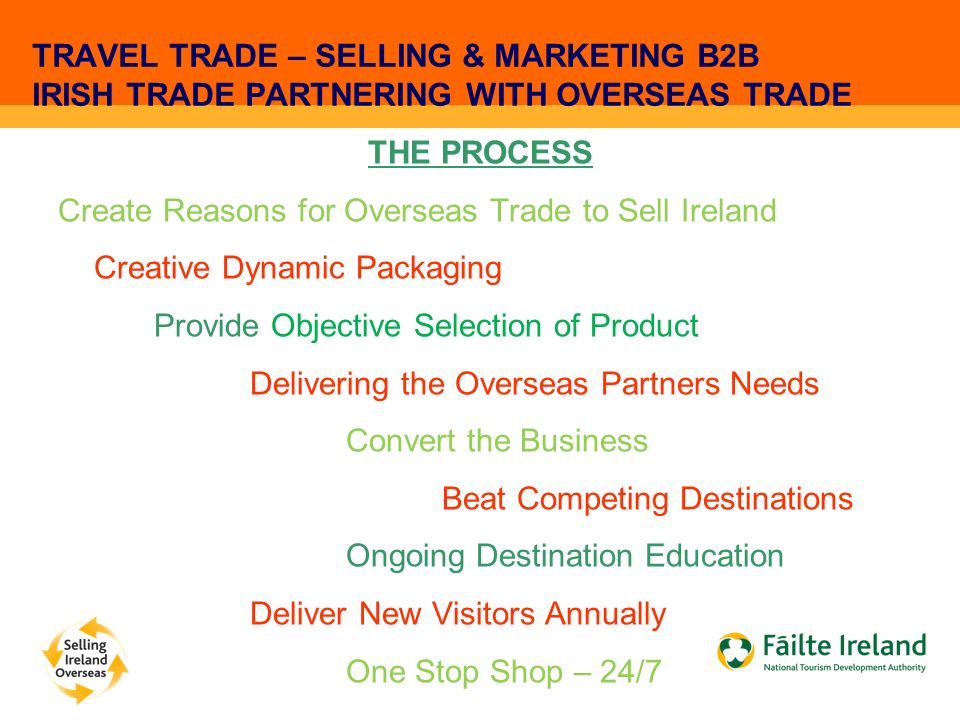 TRAVEL TRADE – SELLING & MARKETING B2B IRISH TRADE PARTNERING WITH OVERSEAS TRADE THE PROCESS Create Reasons for Overseas Trade to Sell Ireland Creative Dynamic Packaging Provide Objective Selection of Product Delivering the Overseas Partners Needs Convert the Business Beat Competing Destinations Ongoing Destination Education Deliver New Visitors Annually One Stop Shop – 24/7