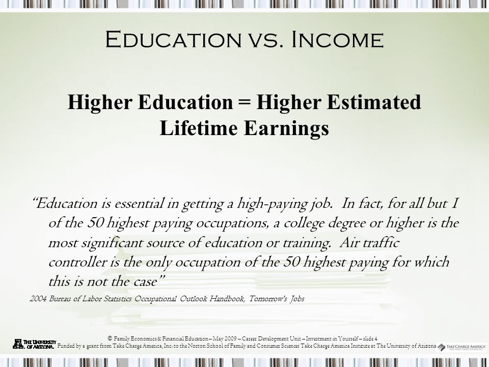 © Family Economics & Financial Education – May 2009 – Career Development Unit – Investment in Yourself – slide 4 Funded by a grant from Take Charge America, Inc.