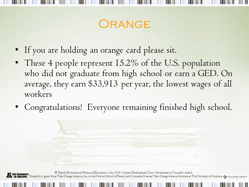 © Family Economics & Financial Education – May 2009 – Career Development Unit – Investment in Yourself – slide 6 Funded by a grant from Take Charge America, Inc.