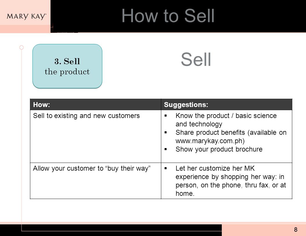 How to sell a product How to sell a product