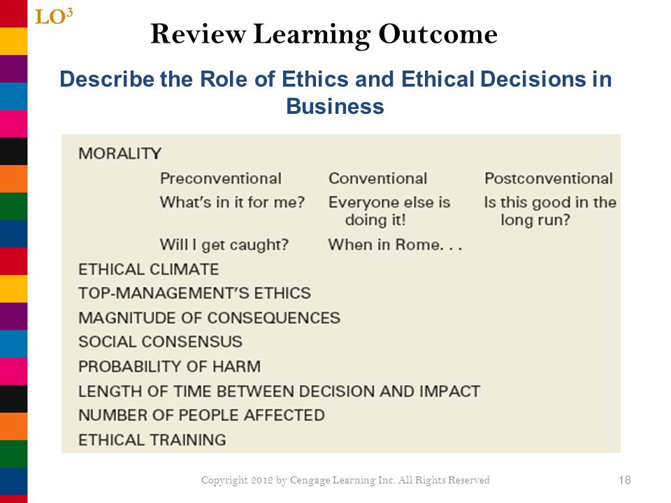 Review Learning Outcome 18 Describe the Role of Ethics and Ethical Decisions in Business LO 3 Copyright 2012 by Cengage Learning Inc.
