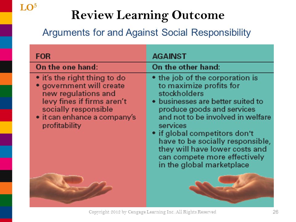 Review Learning Outcome 26 LO 5 Arguments for and Against Social Responsibility Copyright 2012 by Cengage Learning Inc.