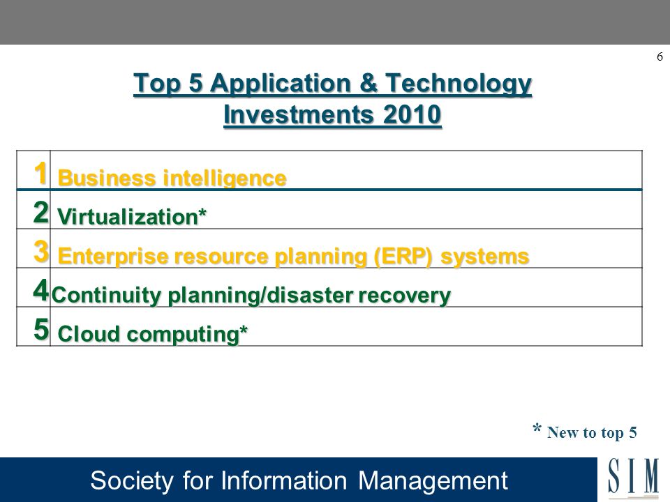 Society for Information Management 6 1 Business intelligence Business intelligence 2 Virtualization* Virtualization* 3 Enterprise resource planning (ERP) systems 4 Continuity planning/disaster recovery 5 Cloud computing* Cloud computing* Top 5 Application & Technology Investments 2010 * New to top 5