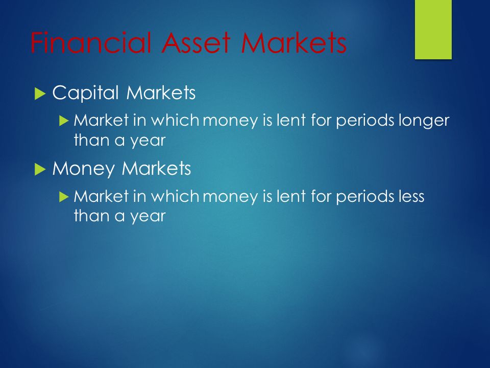 Financial Asset Markets  Capital Markets  Market in which money is lent for periods longer than a year  Money Markets  Market in which money is lent for periods less than a year