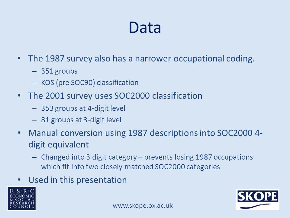 Data The 1987 survey also has a narrower occupational coding.