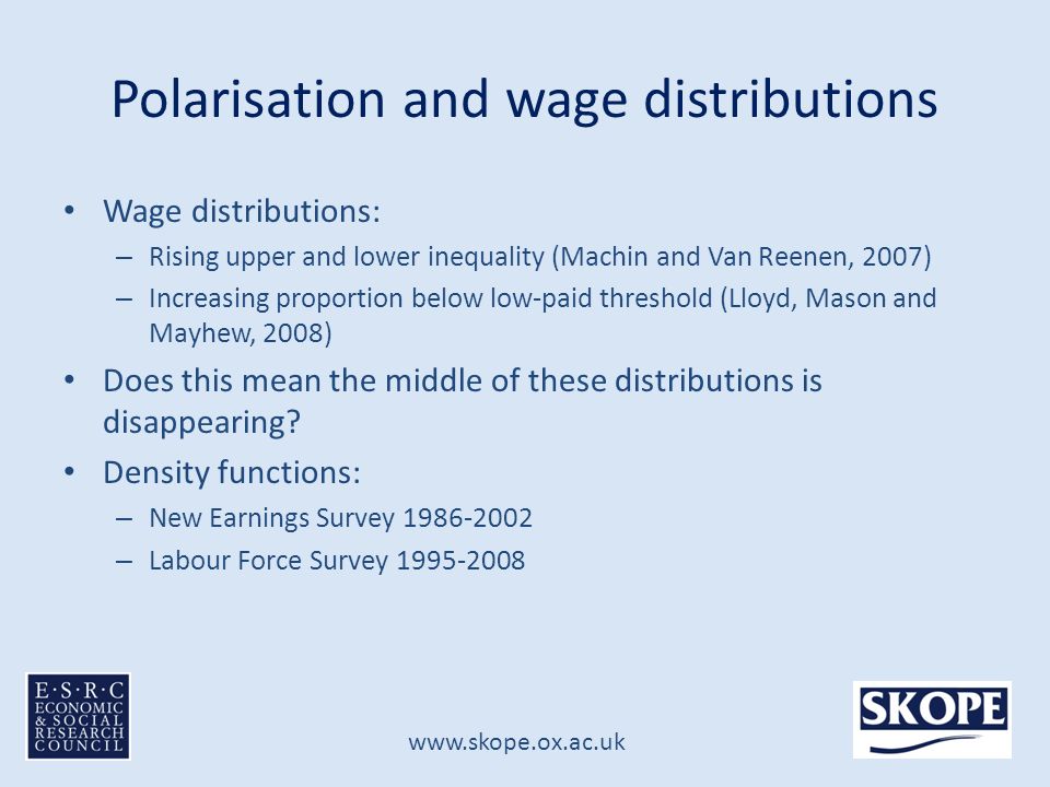 Polarisation and wage distributions Wage distributions: – Rising upper and lower inequality (Machin and Van Reenen, 2007) – Increasing proportion below low-paid threshold (Lloyd, Mason and Mayhew, 2008) Does this mean the middle of these distributions is disappearing.