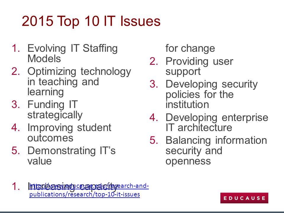 2015 Top 10 IT Issues 1.Evolving IT Staffing Models 2.Optimizing technology in teaching and learning 3.Funding IT strategically 4.Improving student outcomes 5.Demonstrating IT’s value 1.Increasing capacity for change 2.Providing user support 3.Developing security policies for the institution 4.Developing enterprise IT architecture 5.Balancing information security and openness   publications/research/top-10-it-issues