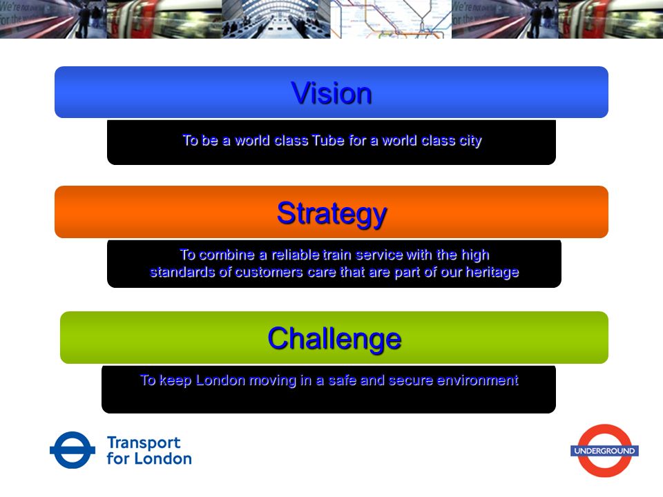 To keep London moving in a safe and secure environment To combine a reliable train service with the high standards of customers care that are part of our heritage To combine a reliable train service with the high standards of customers care that are part of our heritage To be a world class Tube for a world class city VisionVision StrategyStrategy ChallengeChallenge