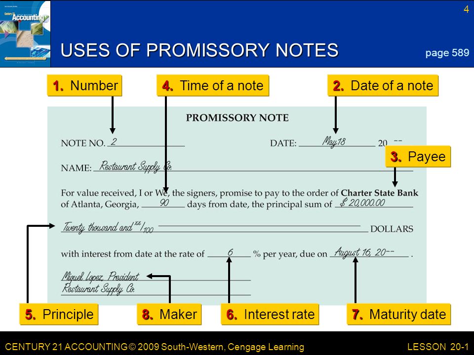 CENTURY 21 ACCOUNTING © 2009 South-Western, Cengage Learning 4 LESSON 20-1 USES OF PROMISSORY NOTES page