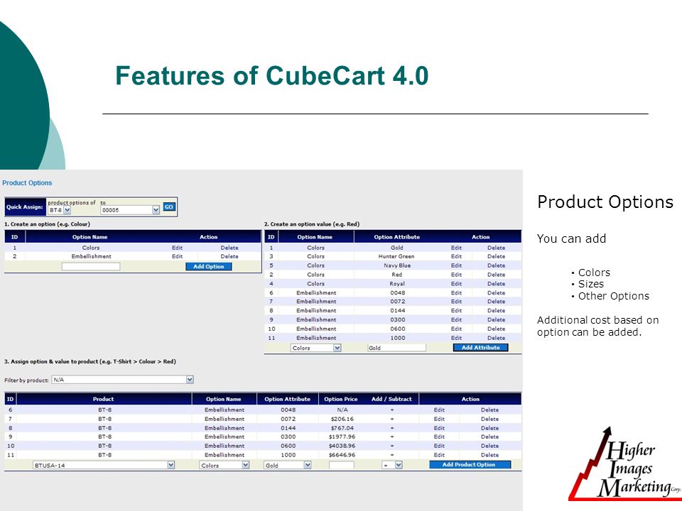 Features of CubeCart 4.0 Product Options You can add Colors Sizes Other Options Additional cost based on option can be added.