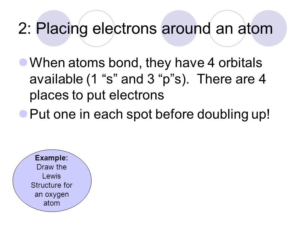 2: Placing electrons around an atom When atoms bond, they have 4 orbitals available (1 s and 3 p s).