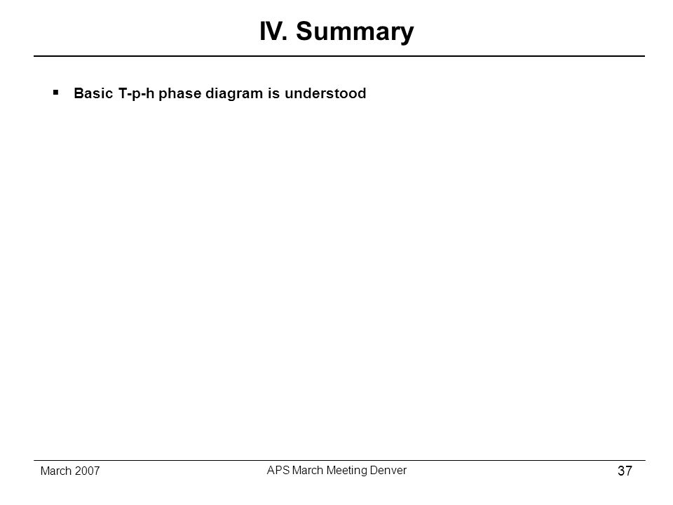 APS March Meeting Denver 37 March 2007 IV. Summary  Basic T-p-h phase diagram is understood