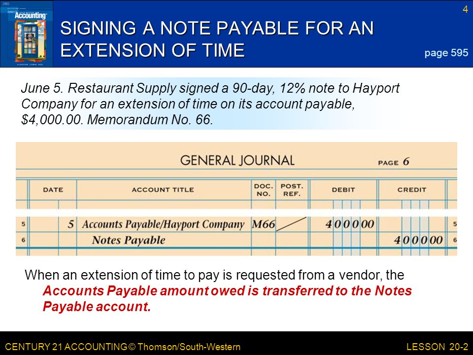 CENTURY 21 ACCOUNTING © Thomson/South-Western 4 LESSON 20-2 SIGNING A NOTE PAYABLE FOR AN EXTENSION OF TIME page 595 June 5.