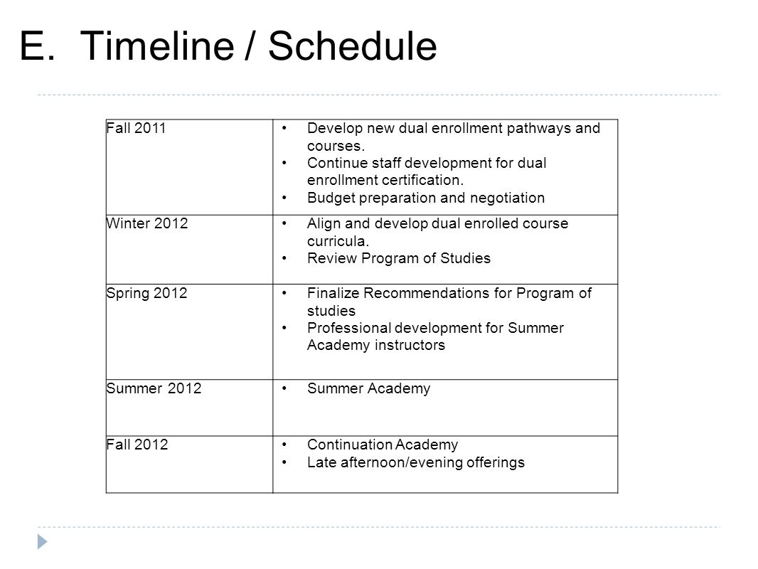 E. Timeline / Schedule Fall 2011Develop new dual enrollment pathways and courses.