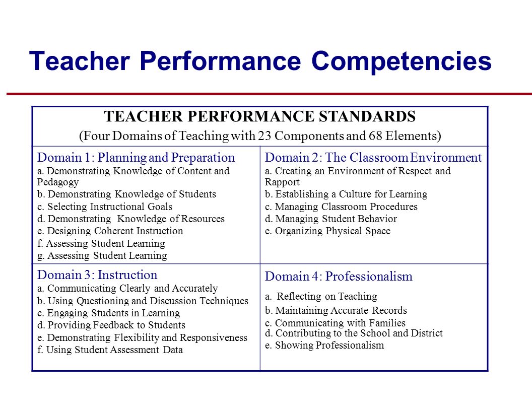 Teacher Performance Competencies TEACHER PERFORMANCE STANDARDS (Four Domains of Teaching with 23 Components and 68 Elements) Domain 1: Planning and Preparation a.