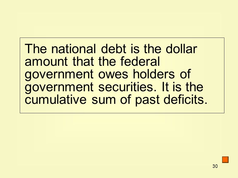 30 The national debt is the dollar amount that the federal government owes holders of government securities.