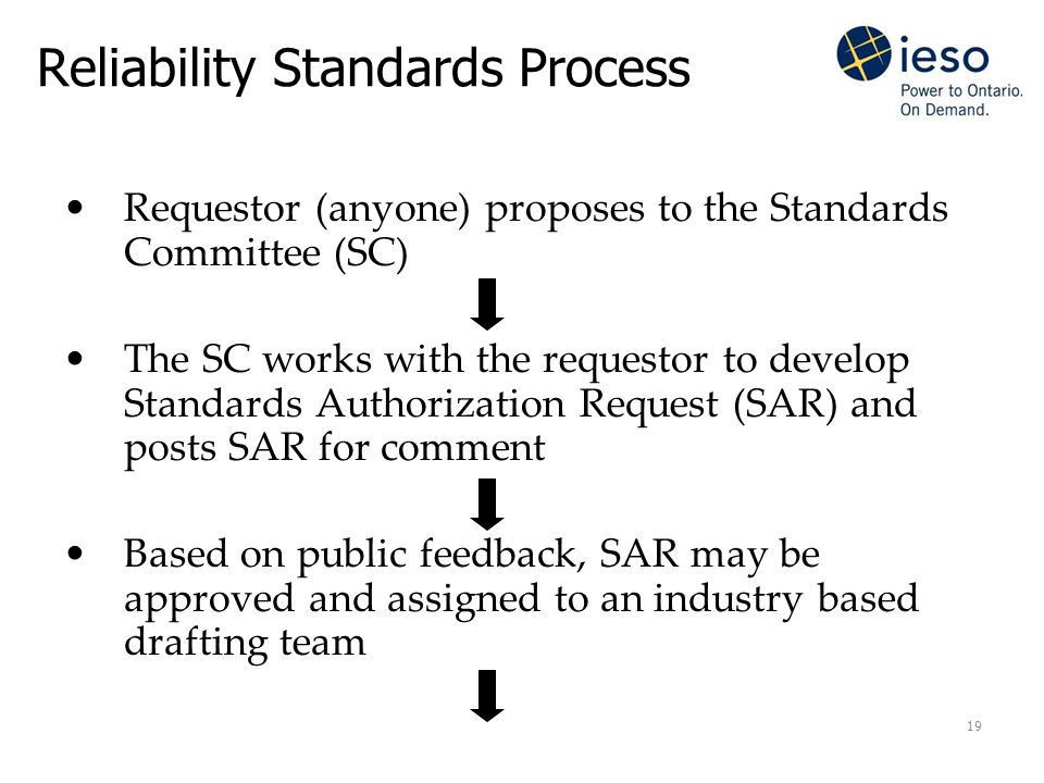19 Reliability Standards Process Requestor (anyone) proposes to the Standards Committee (SC) The SC works with the requestor to develop Standards Authorization Request (SAR) and posts SAR for comment Based on public feedback, SAR may be approved and assigned to an industry based drafting team