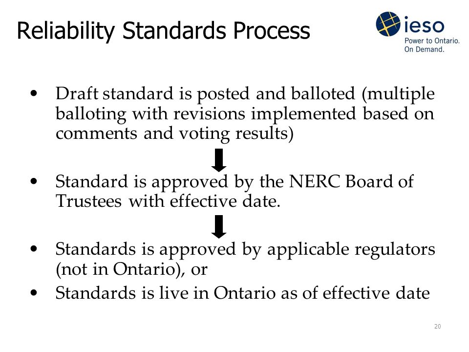 20 Reliability Standards Process Draft standard is posted and balloted (multiple balloting with revisions implemented based on comments and voting results) Standard is approved by the NERC Board of Trustees with effective date.