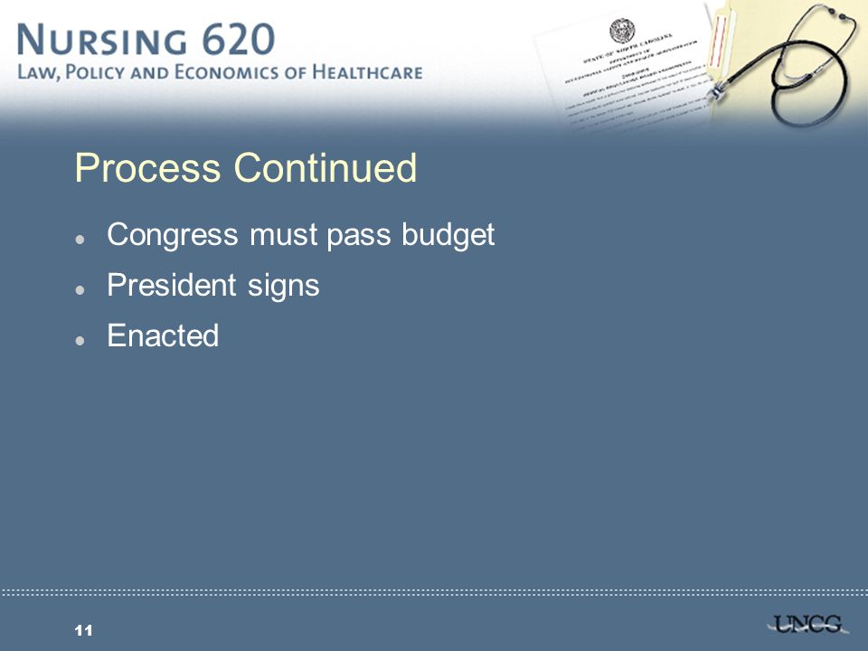 11 Process Continued l Congress must pass budget l President signs l Enacted