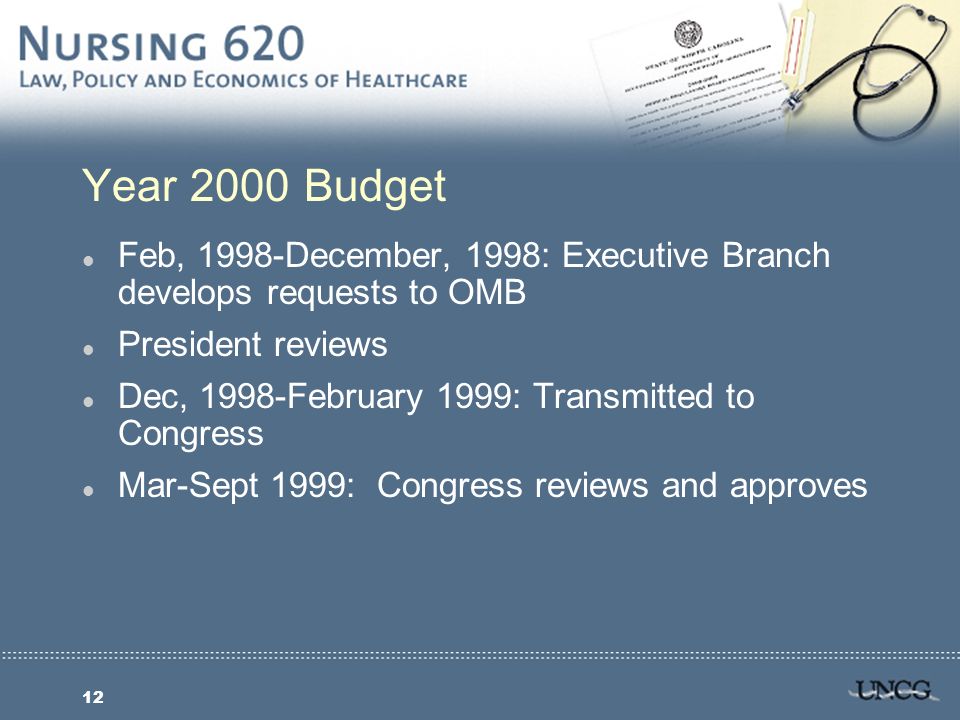 12 Year 2000 Budget l Feb, 1998-December, 1998: Executive Branch develops requests to OMB l President reviews l Dec, 1998-February 1999: Transmitted to Congress l Mar-Sept 1999: Congress reviews and approves