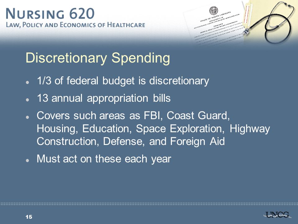 15 Discretionary Spending l 1/3 of federal budget is discretionary l 13 annual appropriation bills l Covers such areas as FBI, Coast Guard, Housing, Education, Space Exploration, Highway Construction, Defense, and Foreign Aid l Must act on these each year