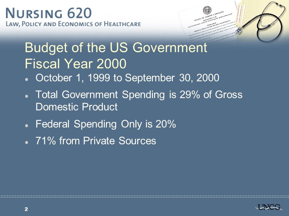 2 Budget of the US Government Fiscal Year 2000 l October 1, 1999 to September 30, 2000 l Total Government Spending is 29% of Gross Domestic Product l Federal Spending Only is 20% l 71% from Private Sources
