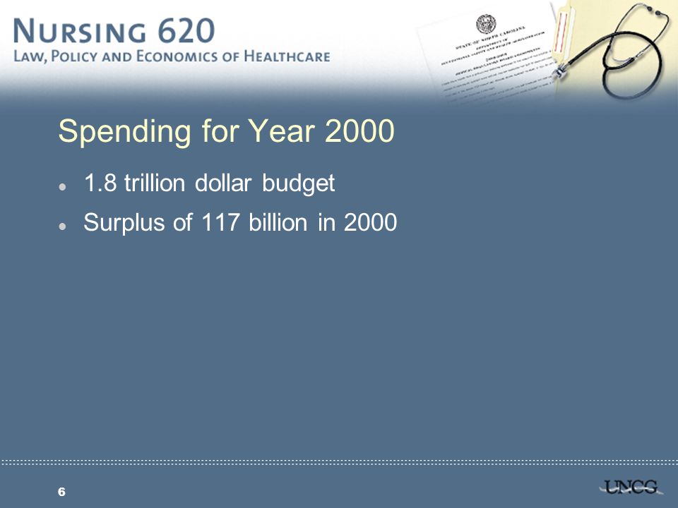 6 Spending for Year 2000 l 1.8 trillion dollar budget l Surplus of 117 billion in 2000