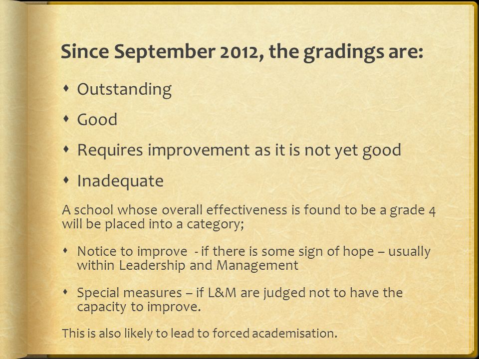 Since September 2012, the gradings are:  Outstanding  Good  Requires improvement as it is not yet good  Inadequate A school whose overall effectiveness is found to be a grade 4 will be placed into a category;  Notice to improve - if there is some sign of hope – usually within Leadership and Management  Special measures – if L&M are judged not to have the capacity to improve.