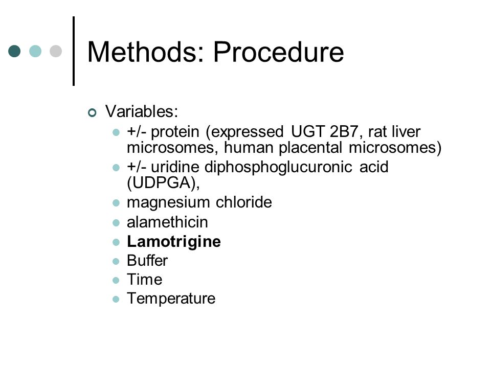 Methods: Procedure Variables: +/- protein (expressed UGT 2B7, rat liver microsomes, human placental microsomes) +/- uridine diphosphoglucuronic acid (UDPGA), magnesium chloride alamethicin Lamotrigine Buffer Time Temperature