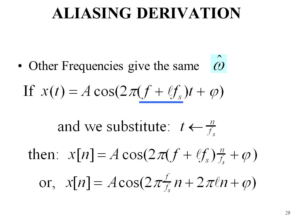 29 ALIASING DERIVATION Other Frequencies give the same