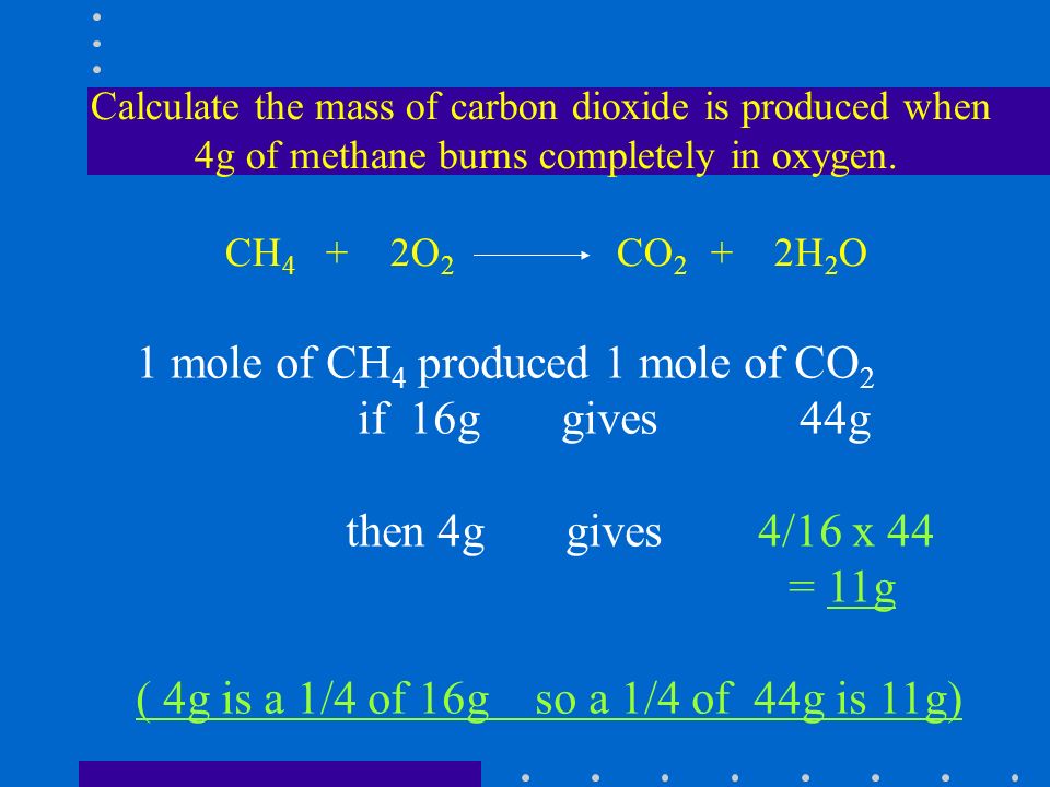 Calculate the mass of carbon dioxide is produced when 4g of methane burns completely in oxygen.